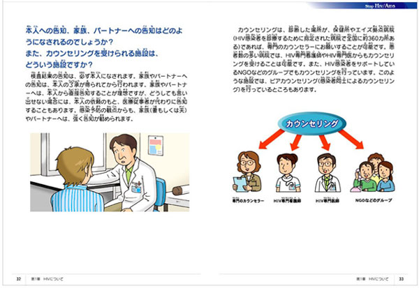 Hiv 脳症