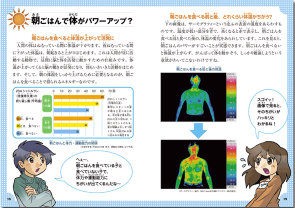 朝ごはんは元気のもと　P18－P19