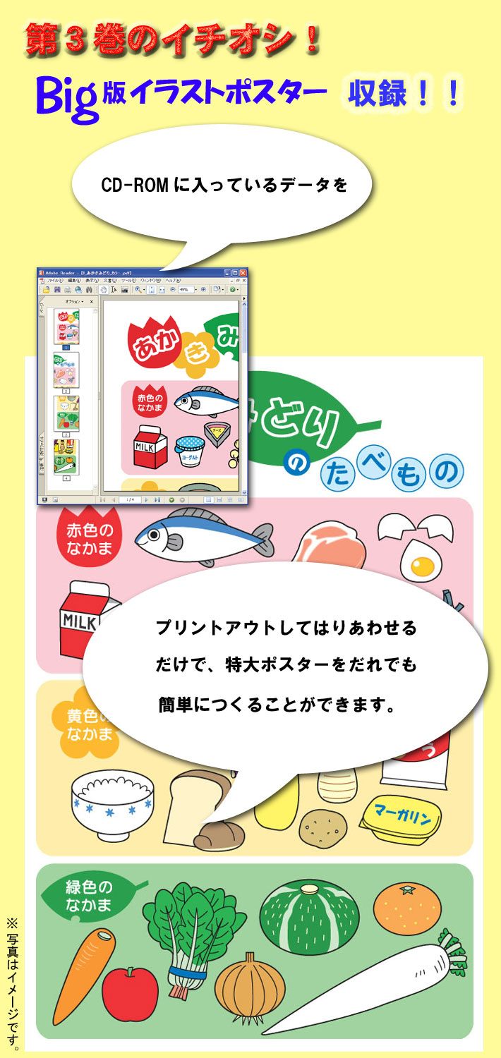 Cd Rom付 たよりになるね 食育ブック 3 子どもが身につけたい食育編 少年写真新聞社のホームページ Cd Rom付 たよりになるね 食育ブック 3 子どもが身につけたい食育編 少年写真新聞社のホームページ