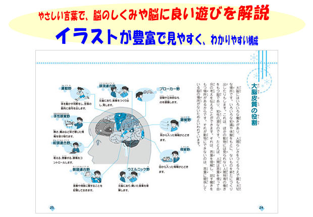 元気な脳のつくりかた　見開き