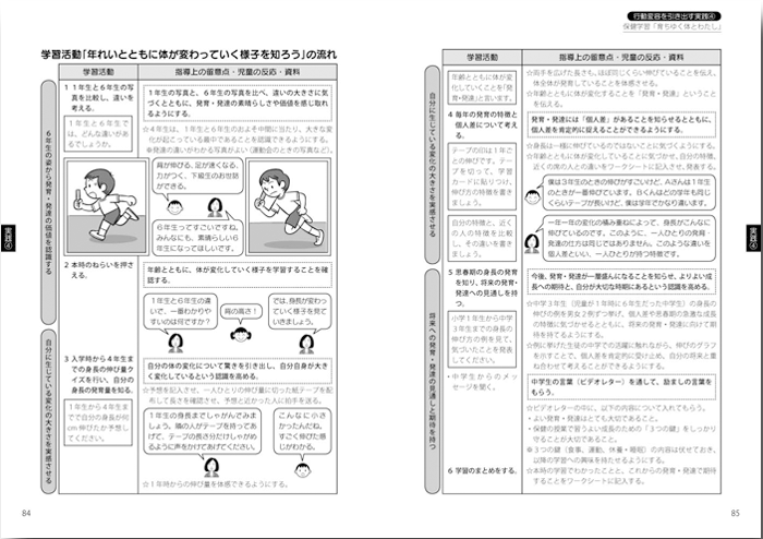 行動科学を生かした 保健の授業づくり 少年写真新聞社のホームページ