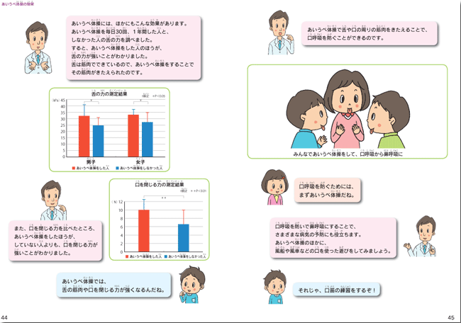 あいうべ体操で息育 なるほど呼吸学 少年写真新聞社のホームページ