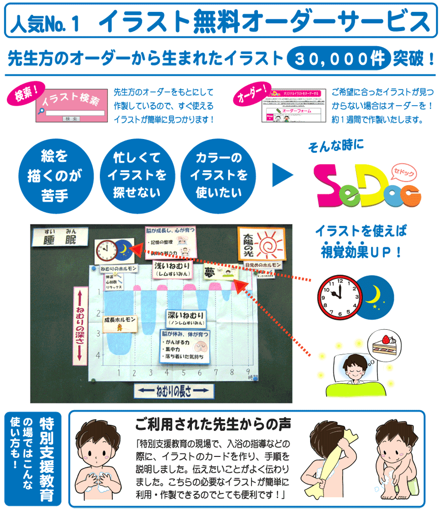 ｓｅｄｏｃのご案内 少年写真新聞社のホームページ